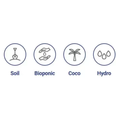 Soil Bioponic Coco Hydro86_480x4801